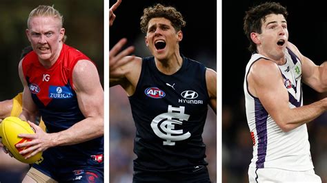 2023 afl premiership odds|Fox Footy commentators AFL predictions for 2023.